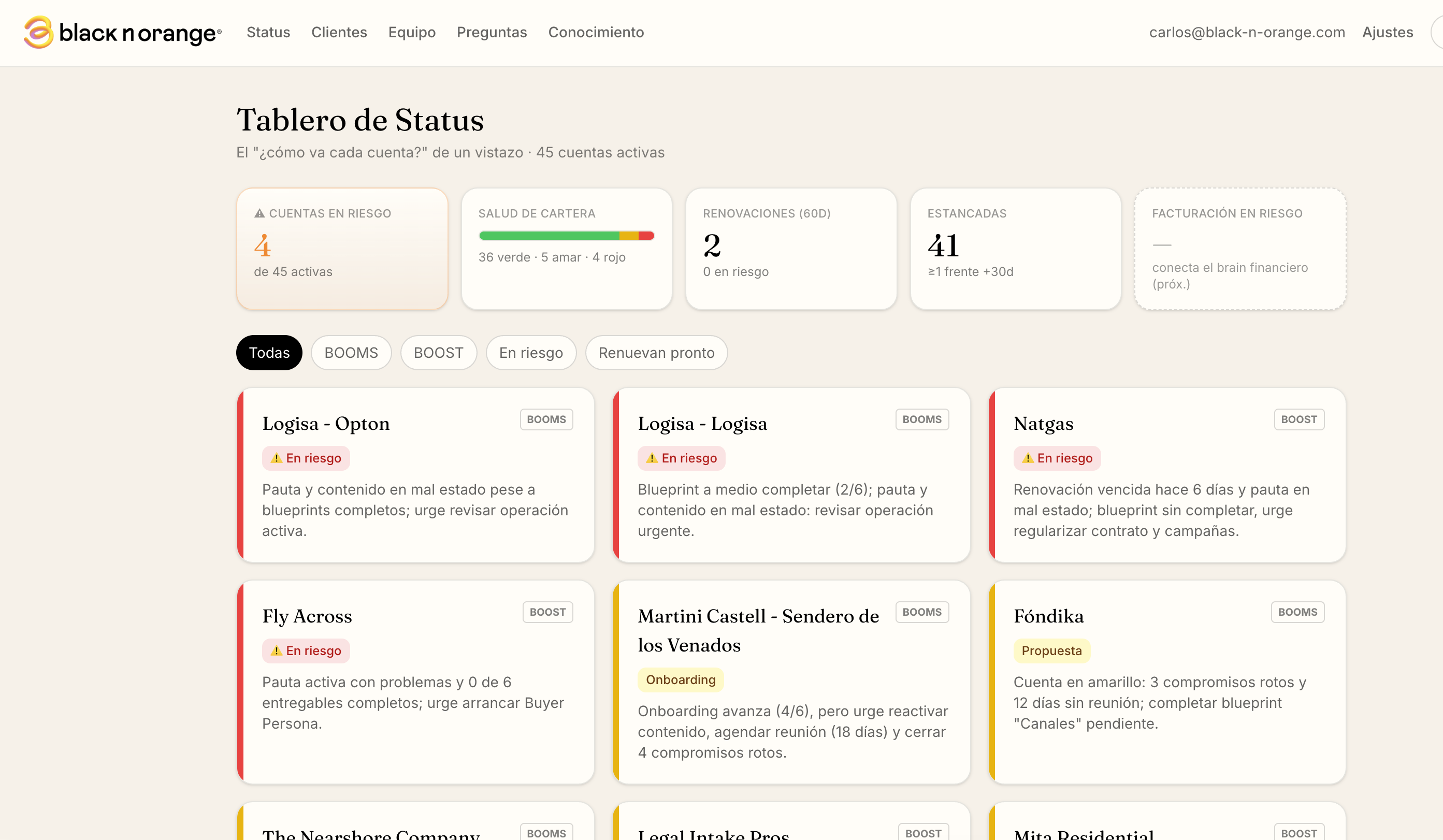 Tablero de Status en producción